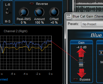 Step 11 - The gain parameter is now controlled by the output of the DPMP